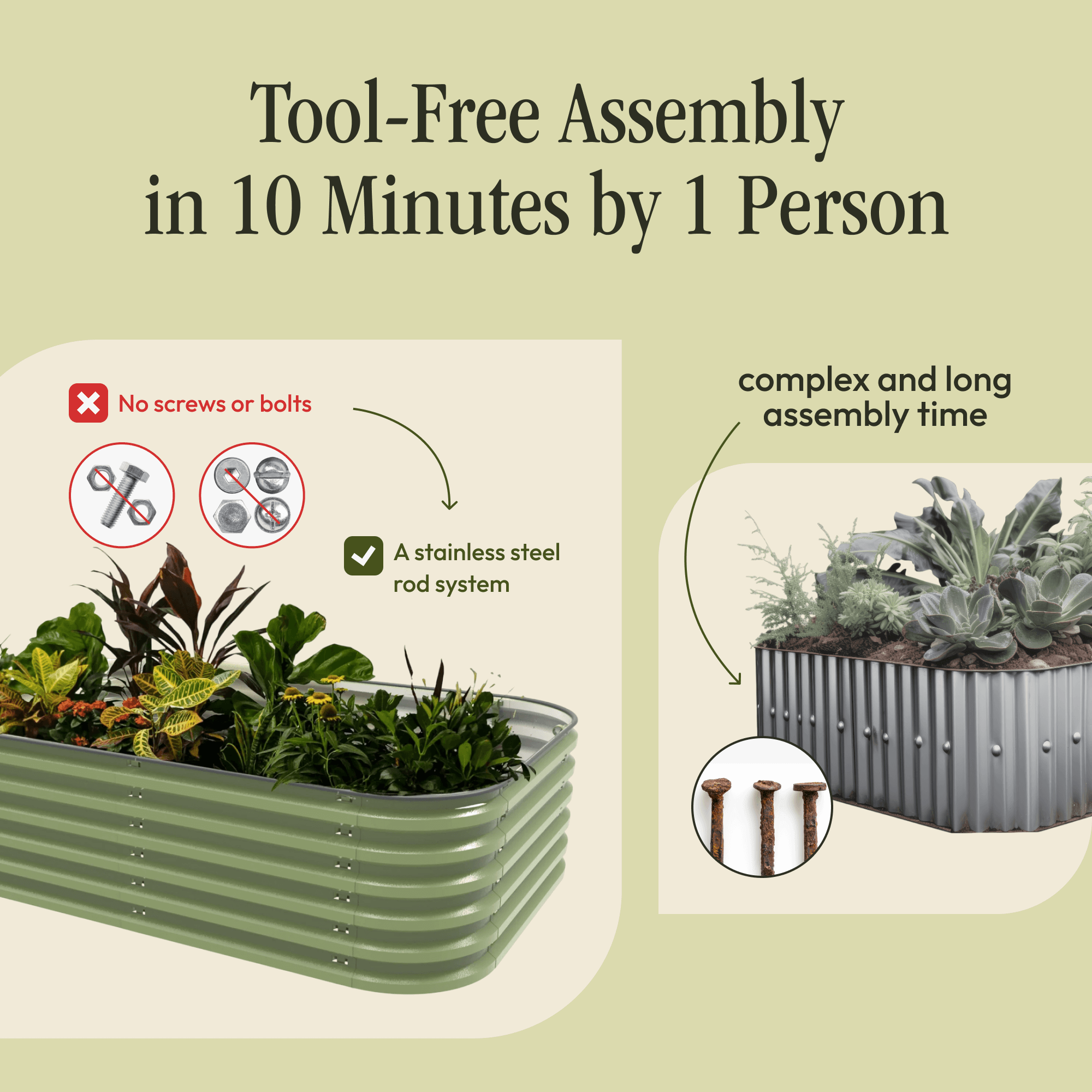 Gro-Rite Modular Metal Raised Garden Bed Kit