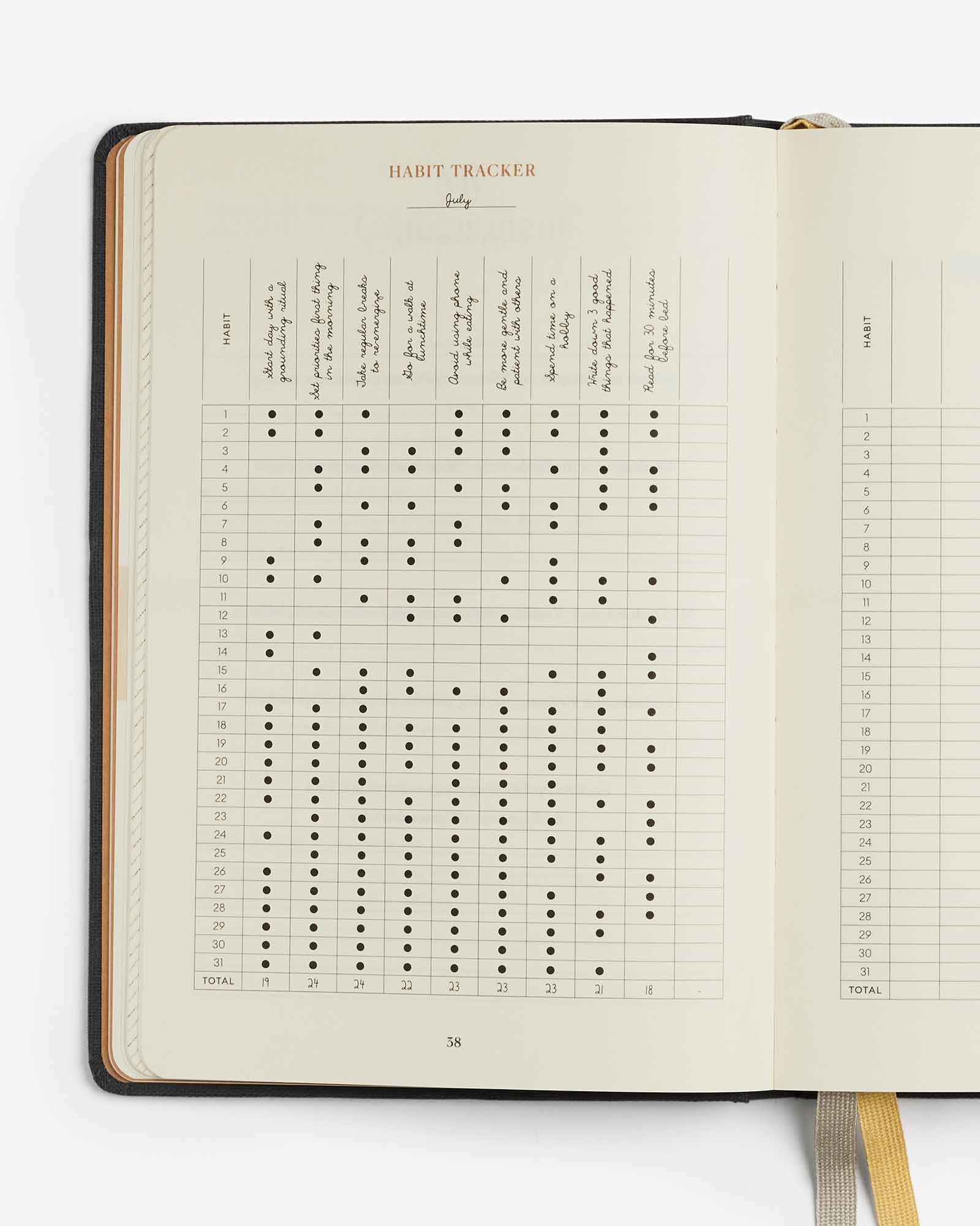 Financial goal-setting planner bundle