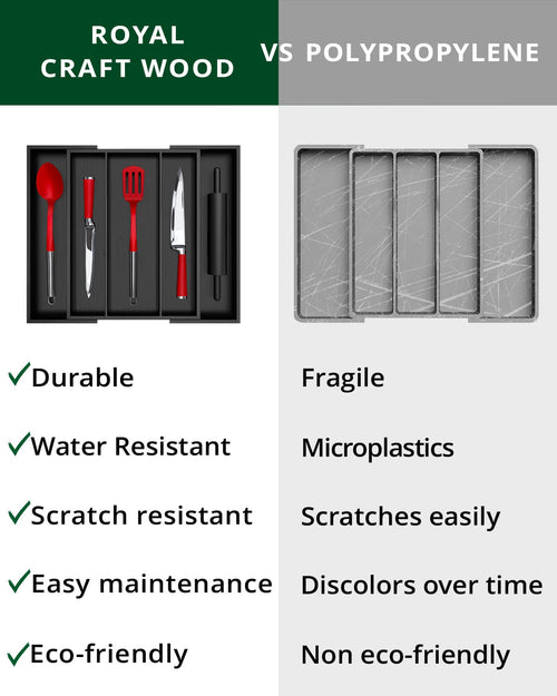 5-Slot Utensil Drawer Organizer — Black