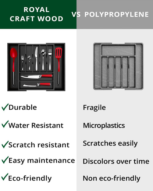 9-Slot Silverware Drawer Organizer — Black