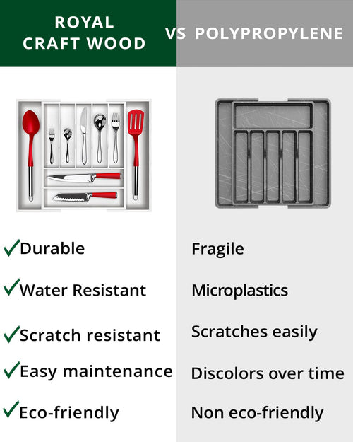 9-Slot Silverware Drawer Organizer — White