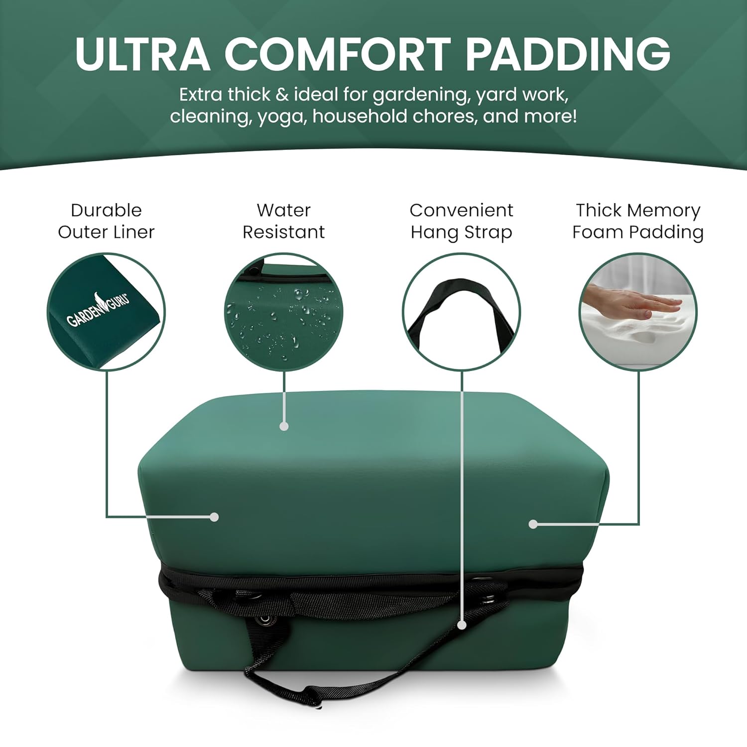 Garden Guru Extra-Thick Kneeling Pad