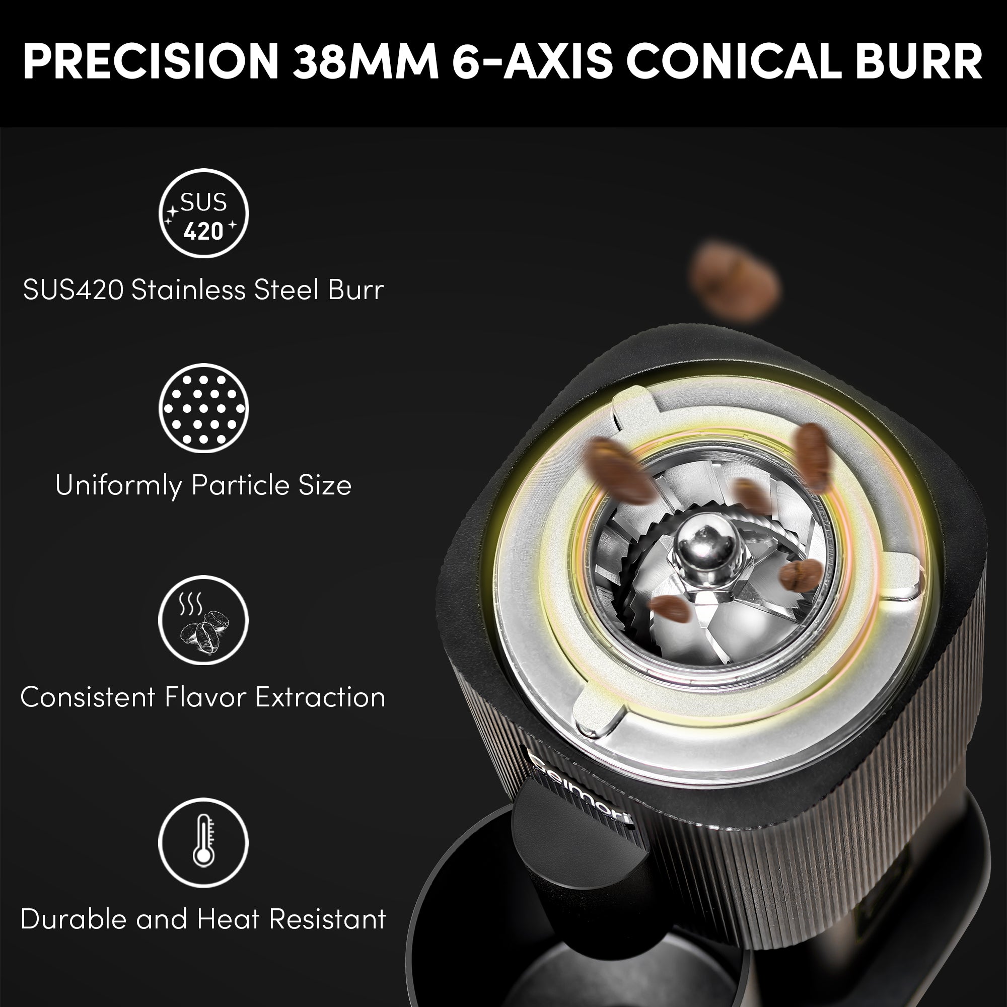Geimori T38 Battery Coffee Grinder | Cordless Precision Grinder