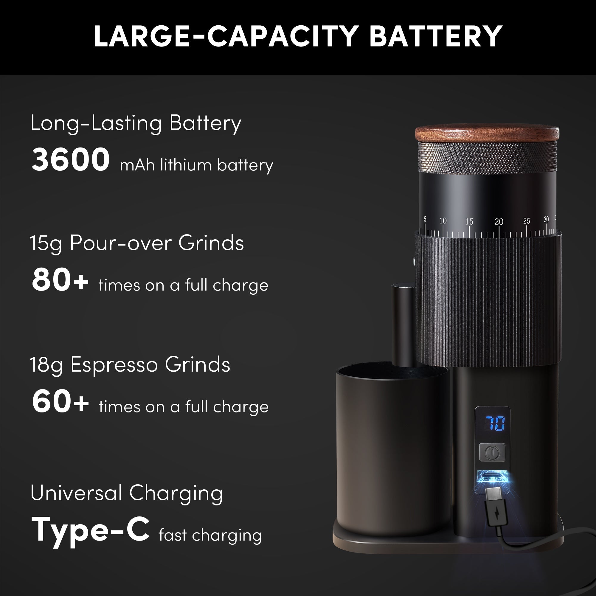 Geimori T38 Battery Coffee Grinder | Cordless Precision Grinder