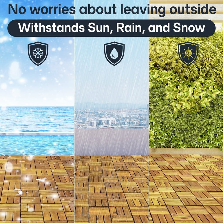 Outdoor deck tile weather-resistant feature image