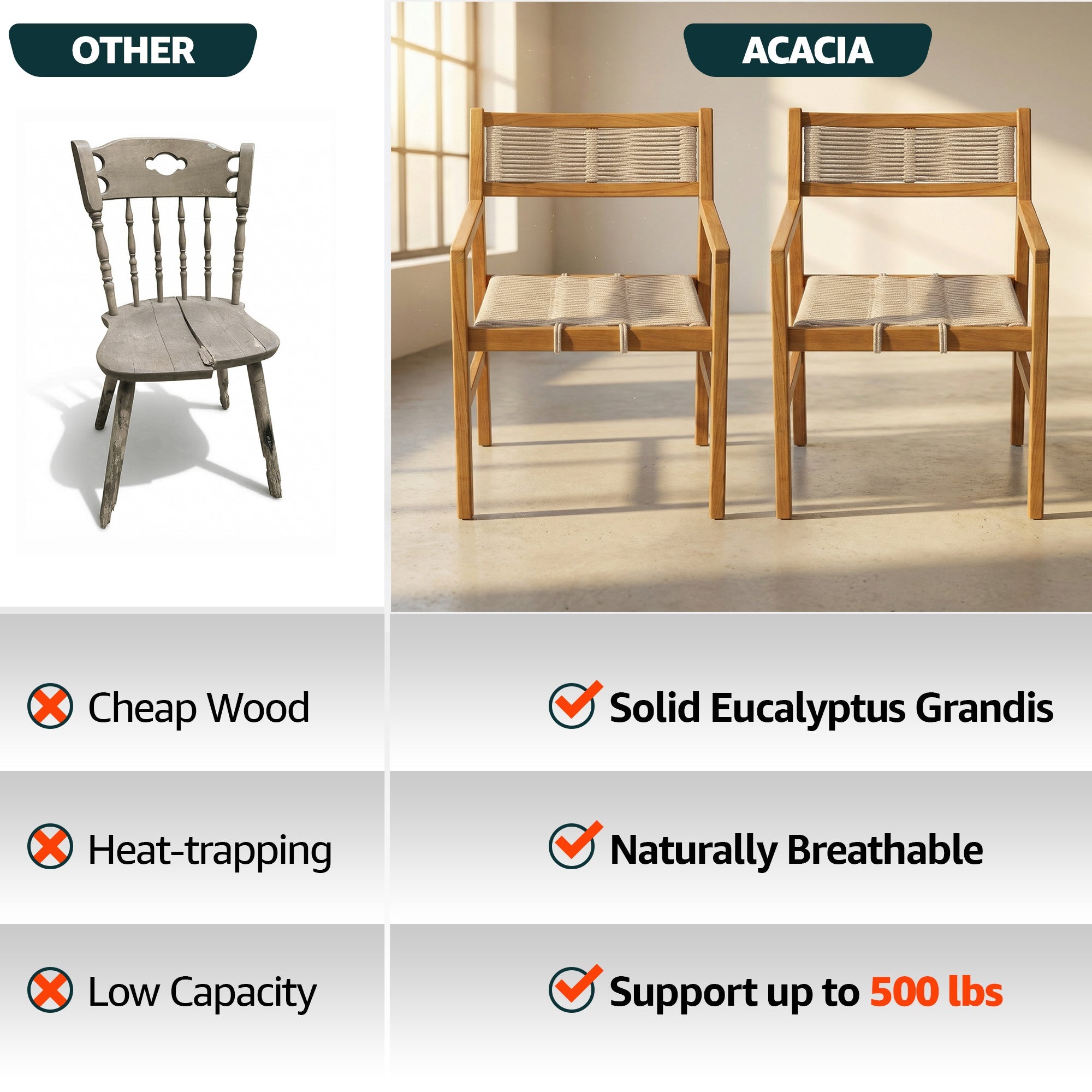Heritage outdoor armchair comparison image