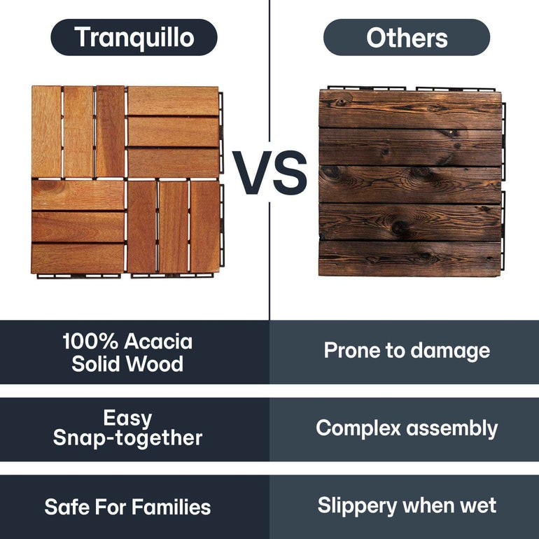 Solid wood deck tile comparison image