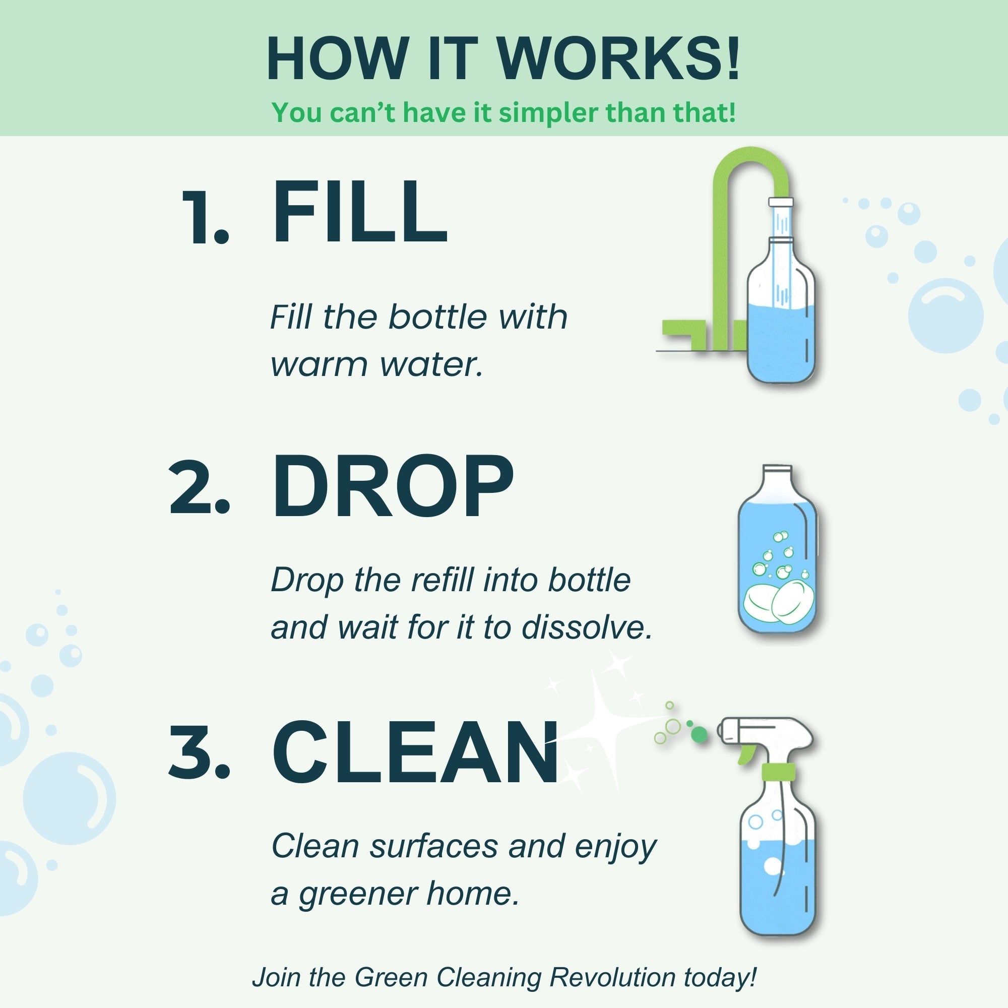 Fragrance-Free All-Purpose Spray Glass Bottle Cleaning Kit & Sleeve