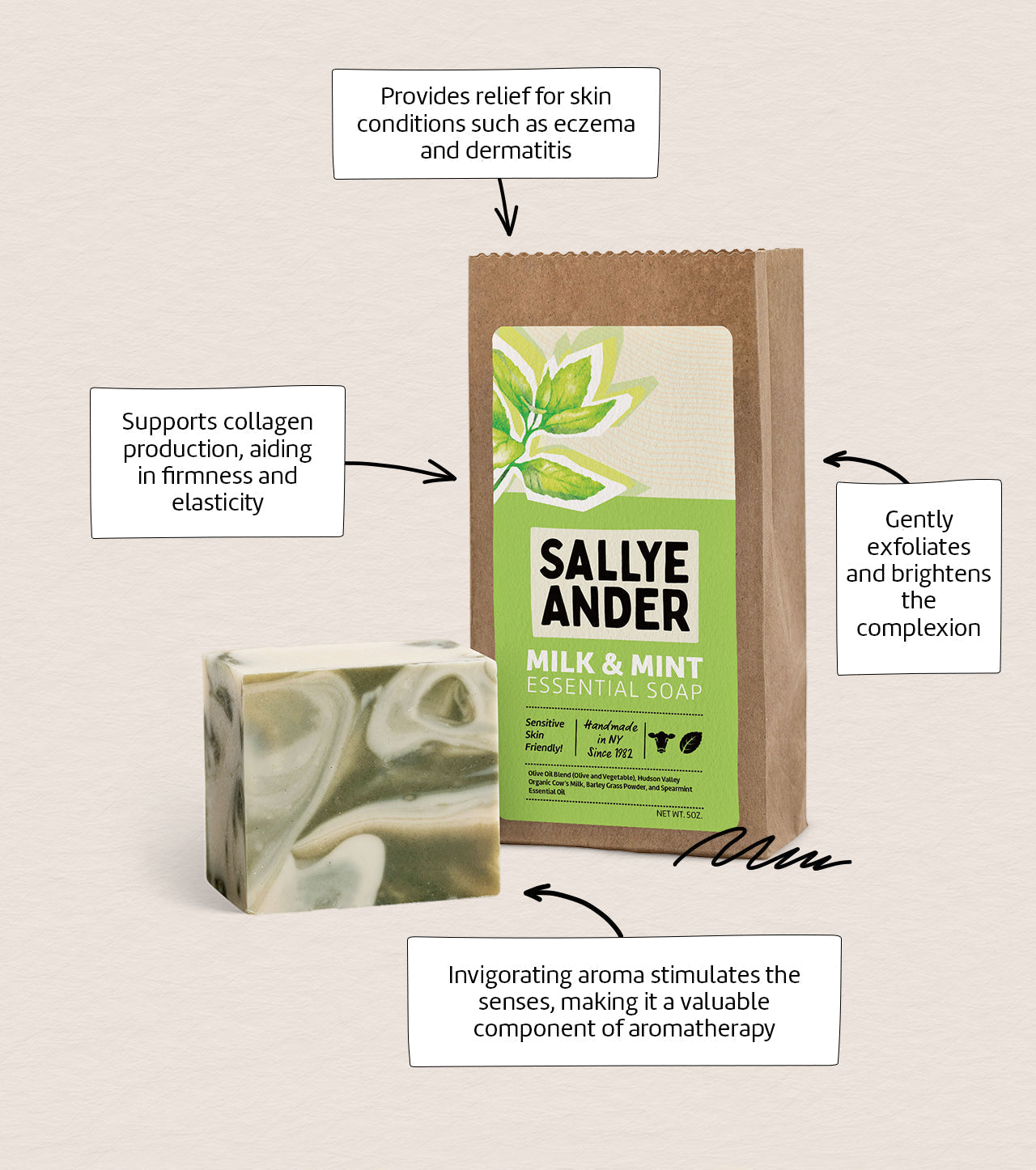 Milk and Mint bar soap