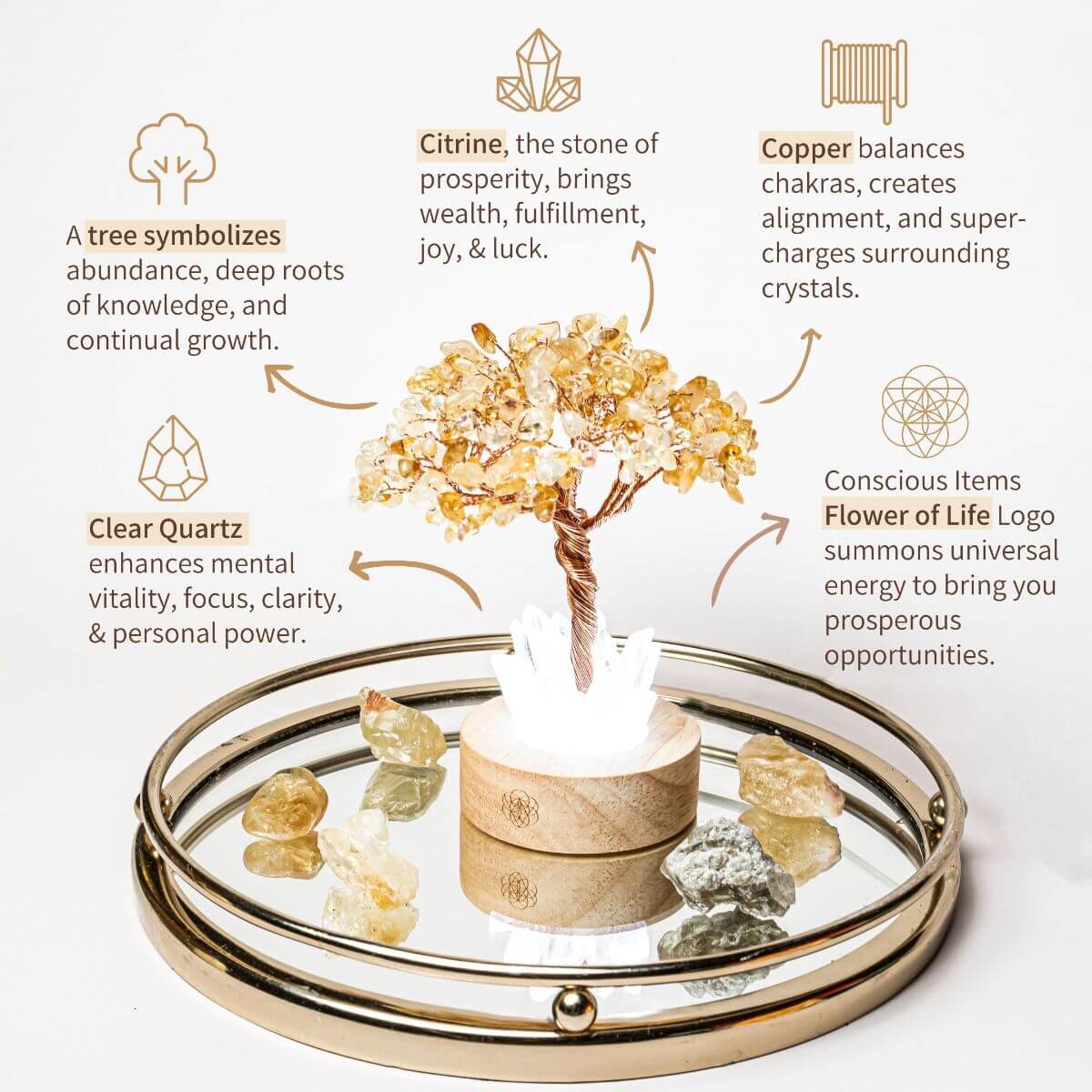 Citrine & Clear Quartz Gemstone Tree Lamp