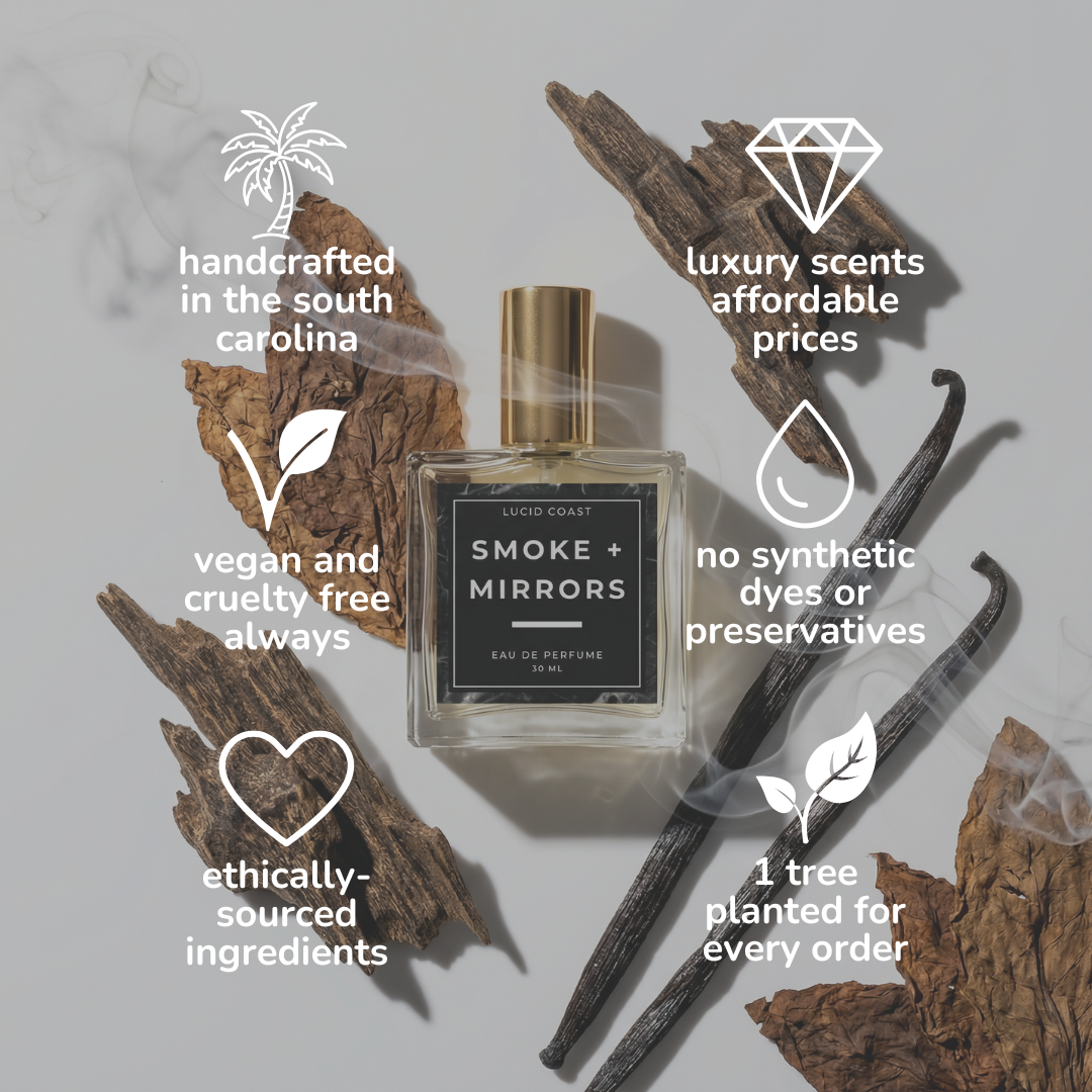 Smoke + Mirrors Eau De Perfume