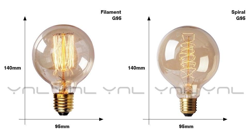 Vintage Edison Filament Bulb Collection